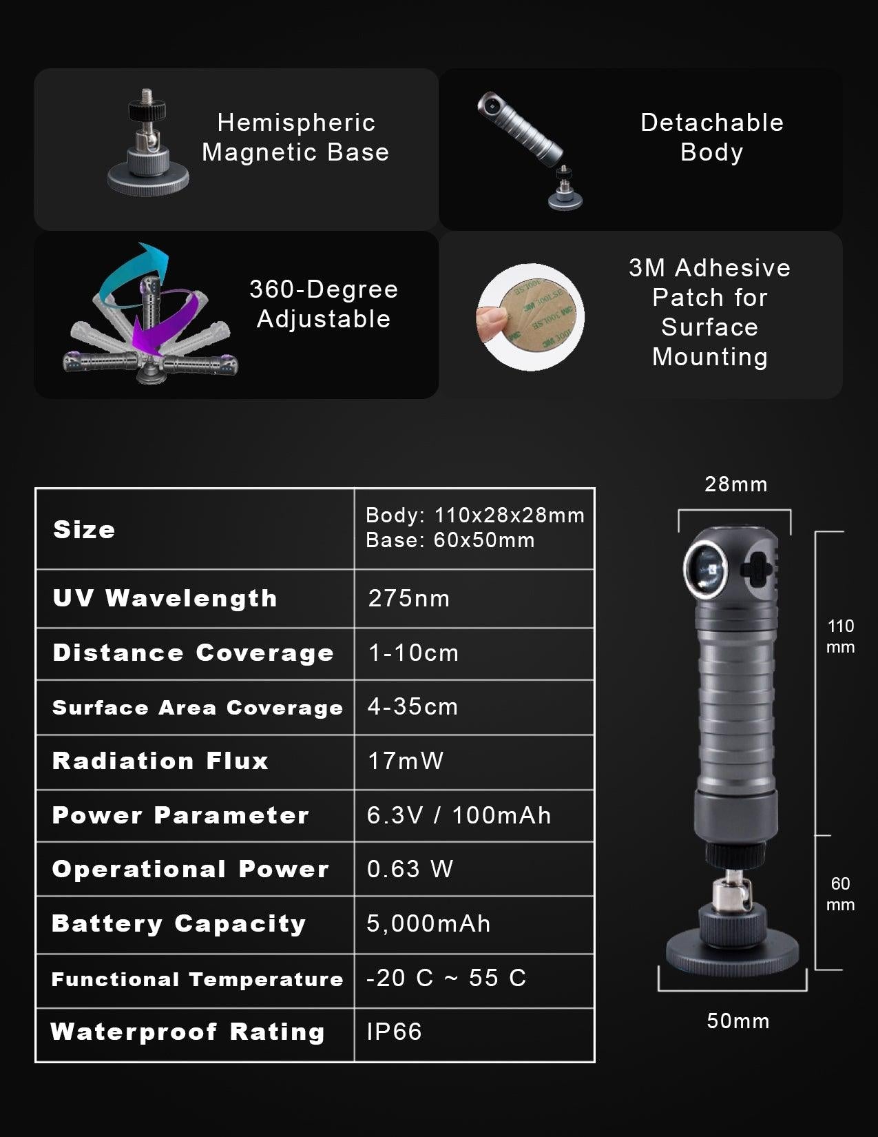 Powertac Warden Disinfection Light (Ficklampor) från Powertac. | TacNGear - Utrustning för polis och militär och outdoor.